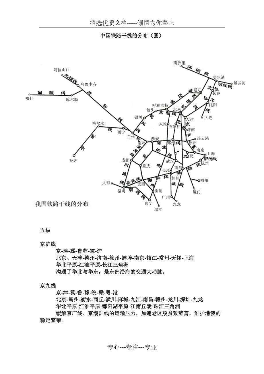 中国铁路干线的分布(图)(共2页)_第1页