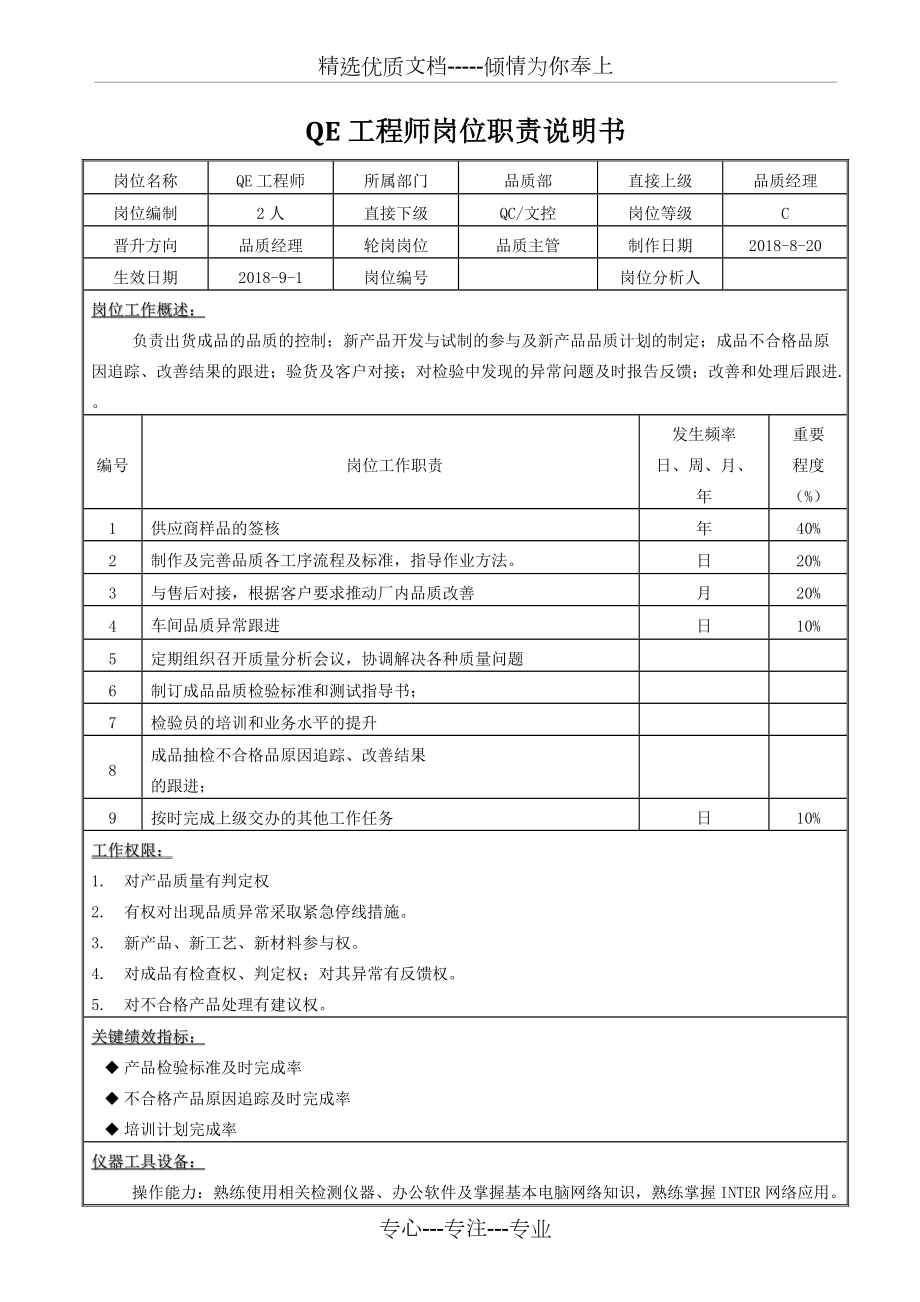 QE工程师岗位职责说明书(共3页)_第1页