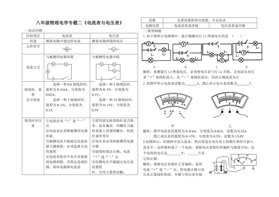 八年級物理《電流表和電壓表》知識歸納與習(xí)題精講_第1頁