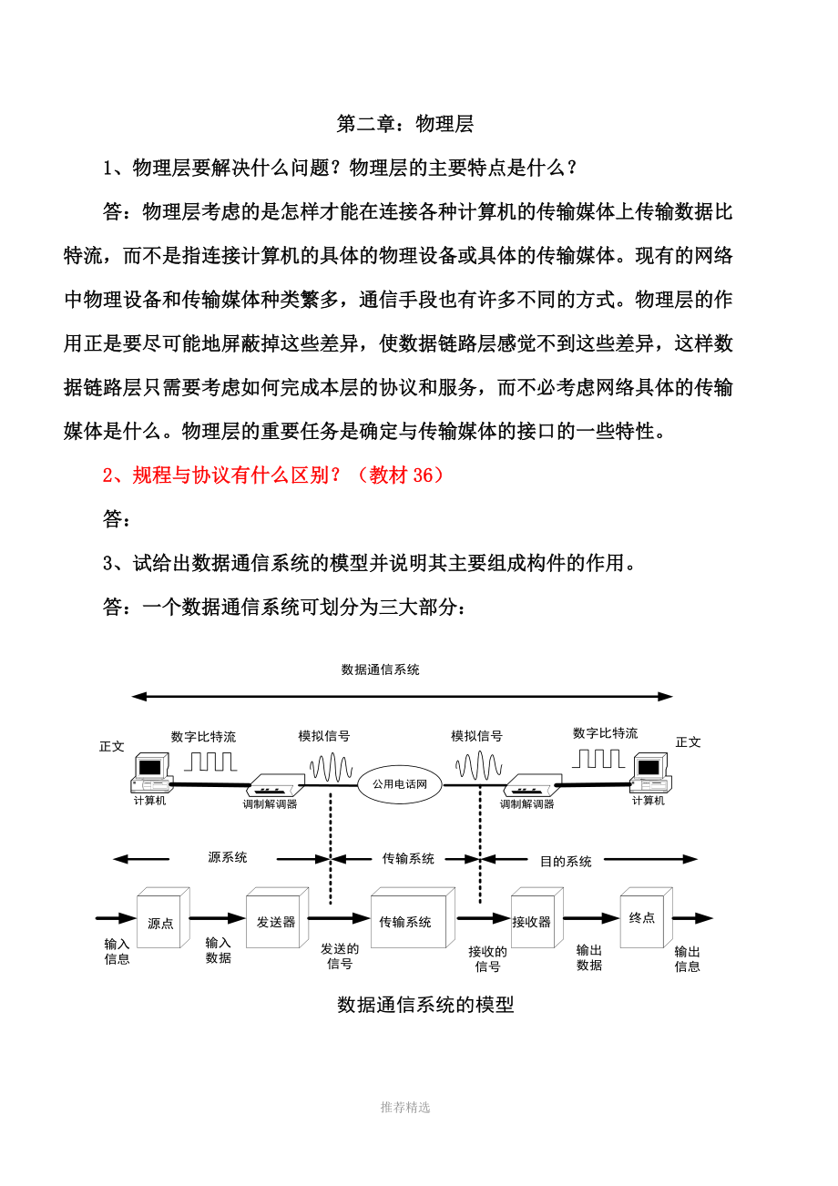 計(jì)算機(jī)網(wǎng)絡(luò)第二章習(xí)題解答_第1頁