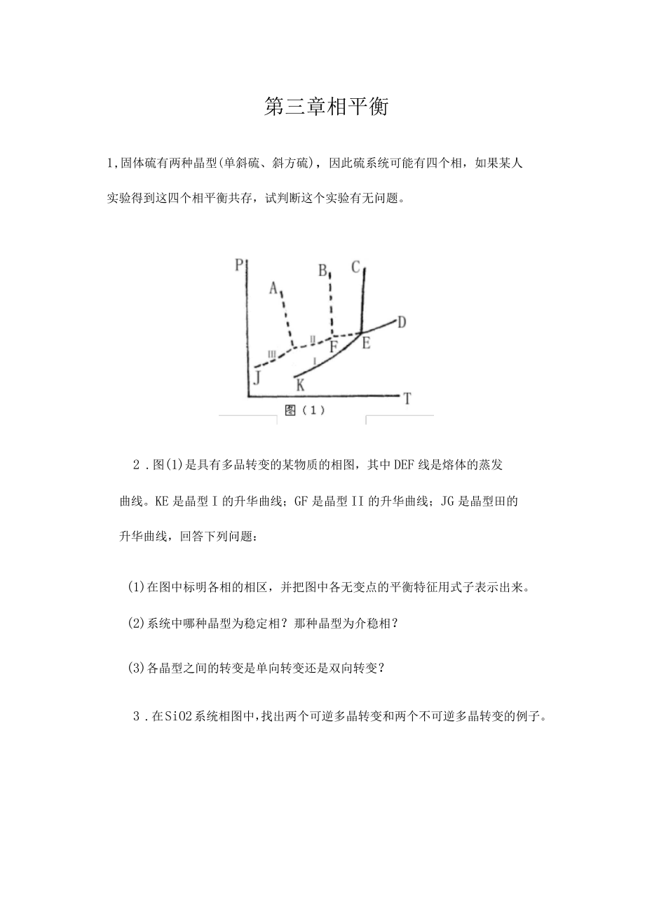 固体硫有两种晶型单斜硫_第1页