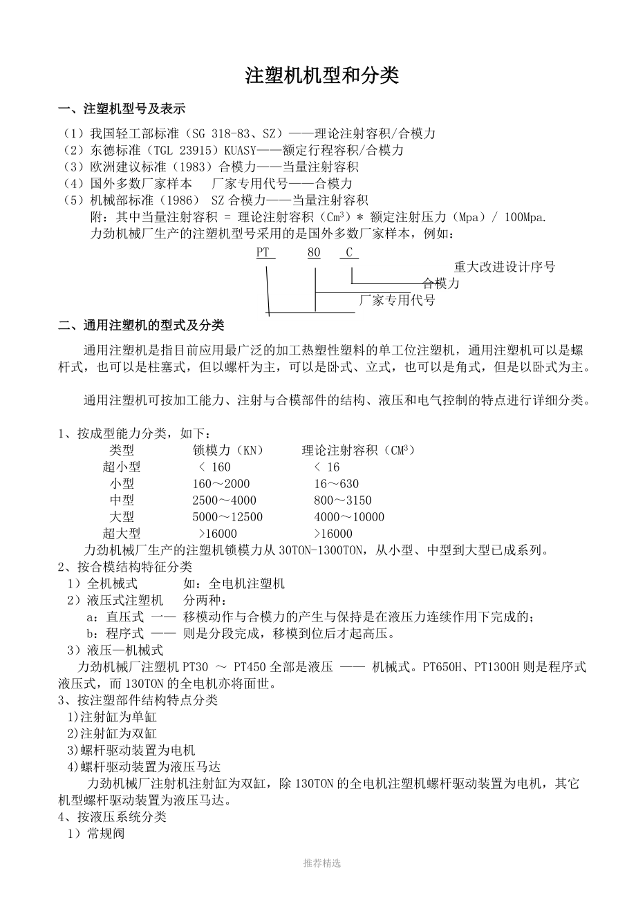 注塑機(jī)機(jī)型和分類注塑機(jī)的選擇_第1頁