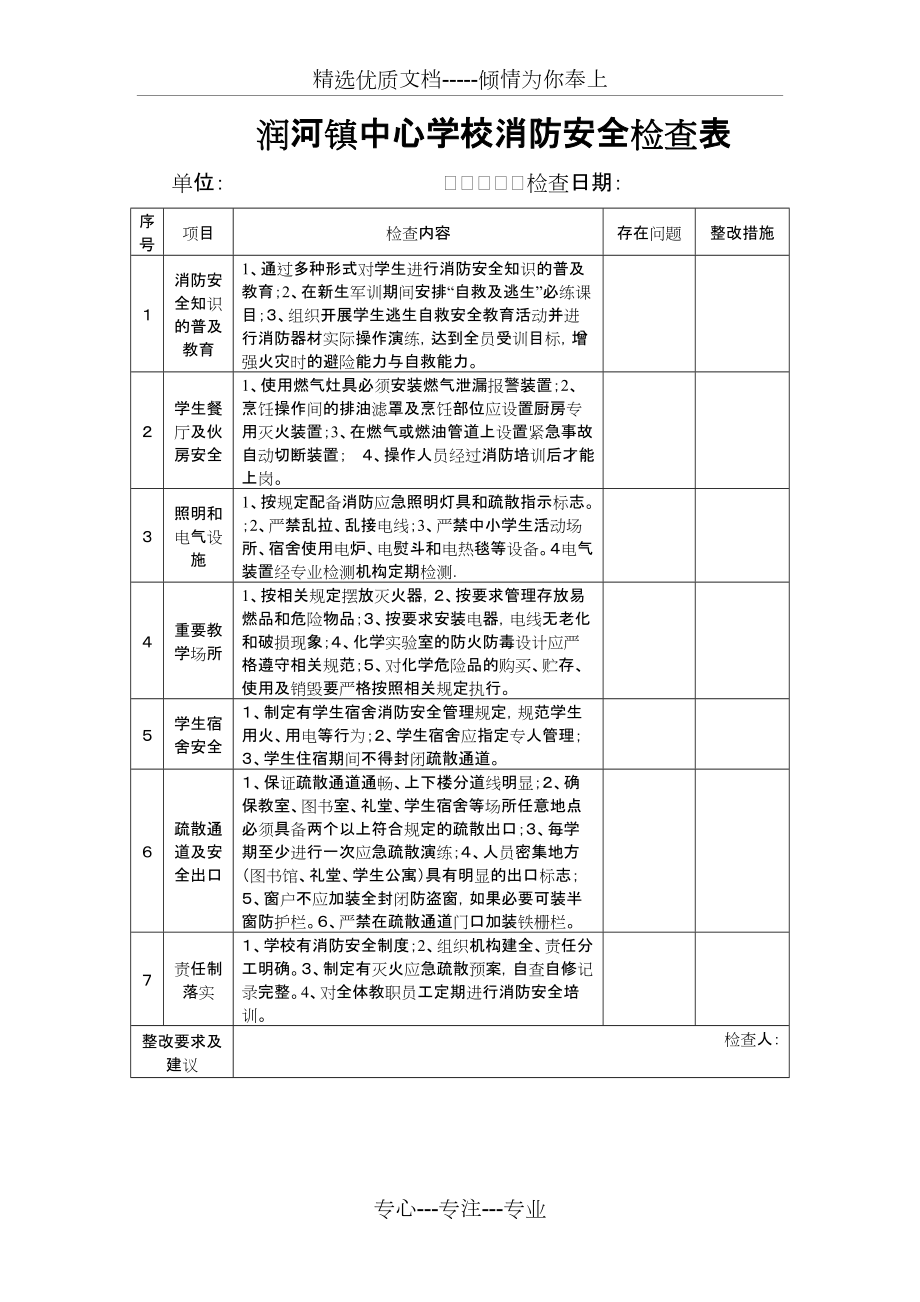 学校消防安全检查表(共2页)_第1页