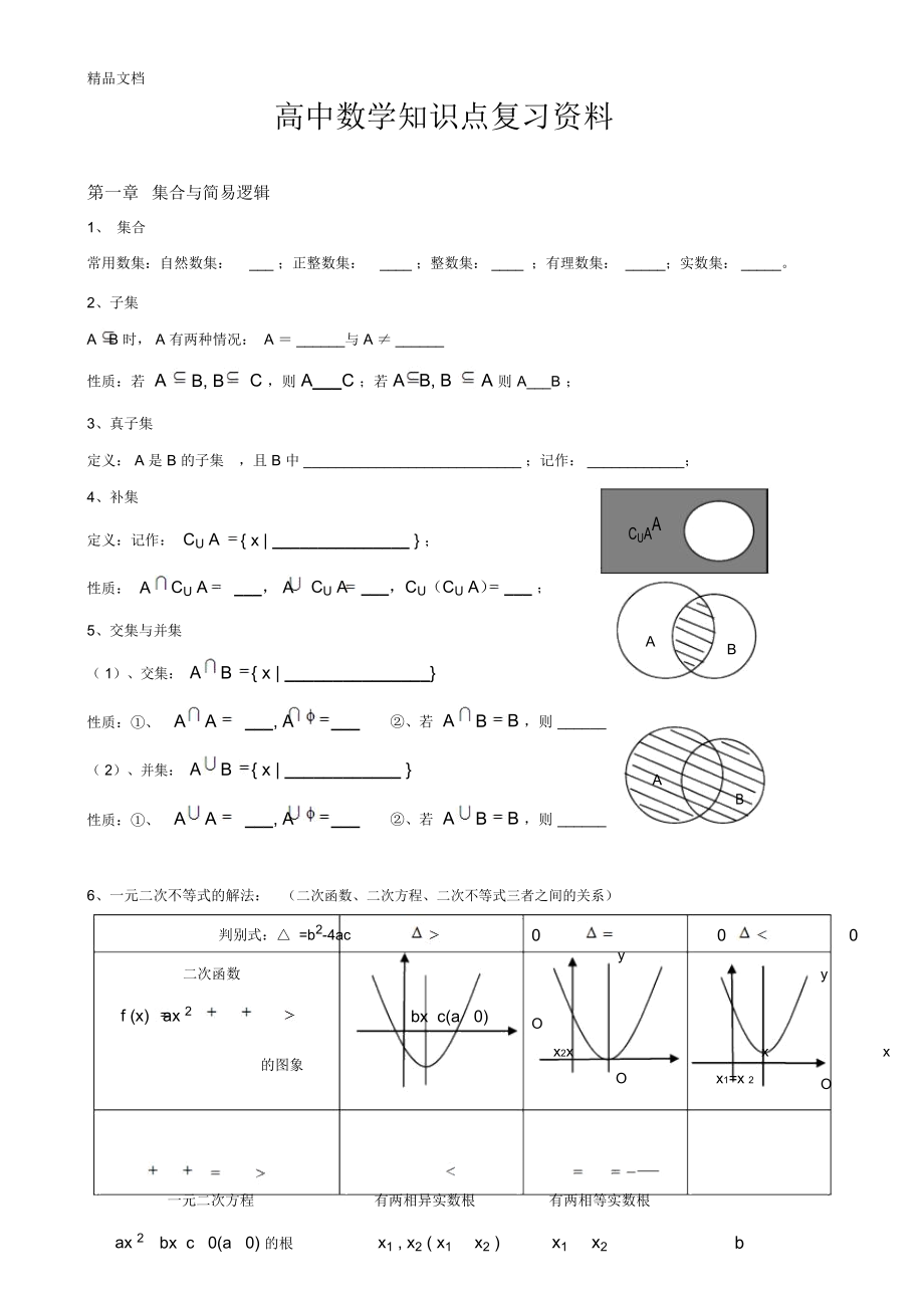 最新高中数学会考知识点总结1-(填空)_第1页