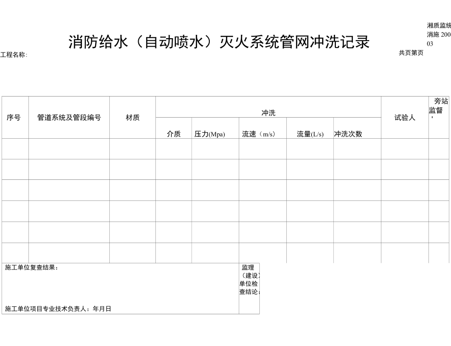 消防给水(自动喷水)灭火系统管网冲洗记录_第1页