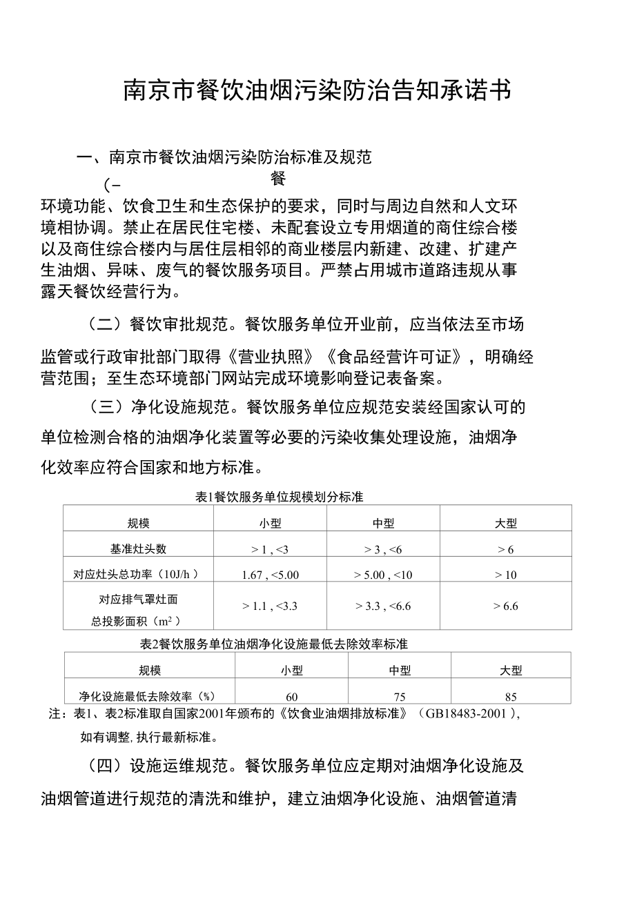 南京市餐饮油烟污染防治告知承诺书_第1页