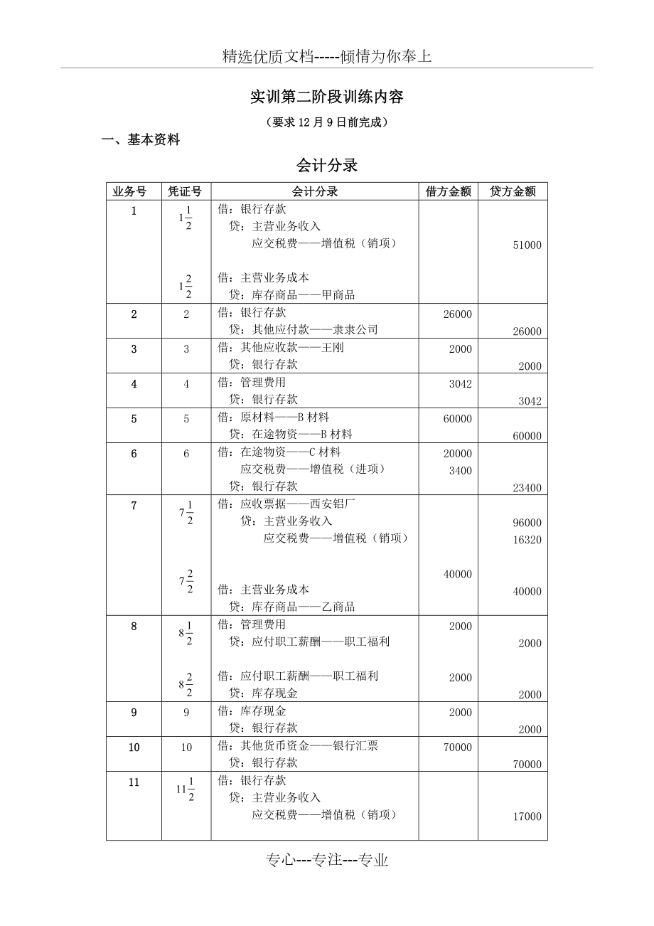 笔业务会计分录(共8页)_第1页