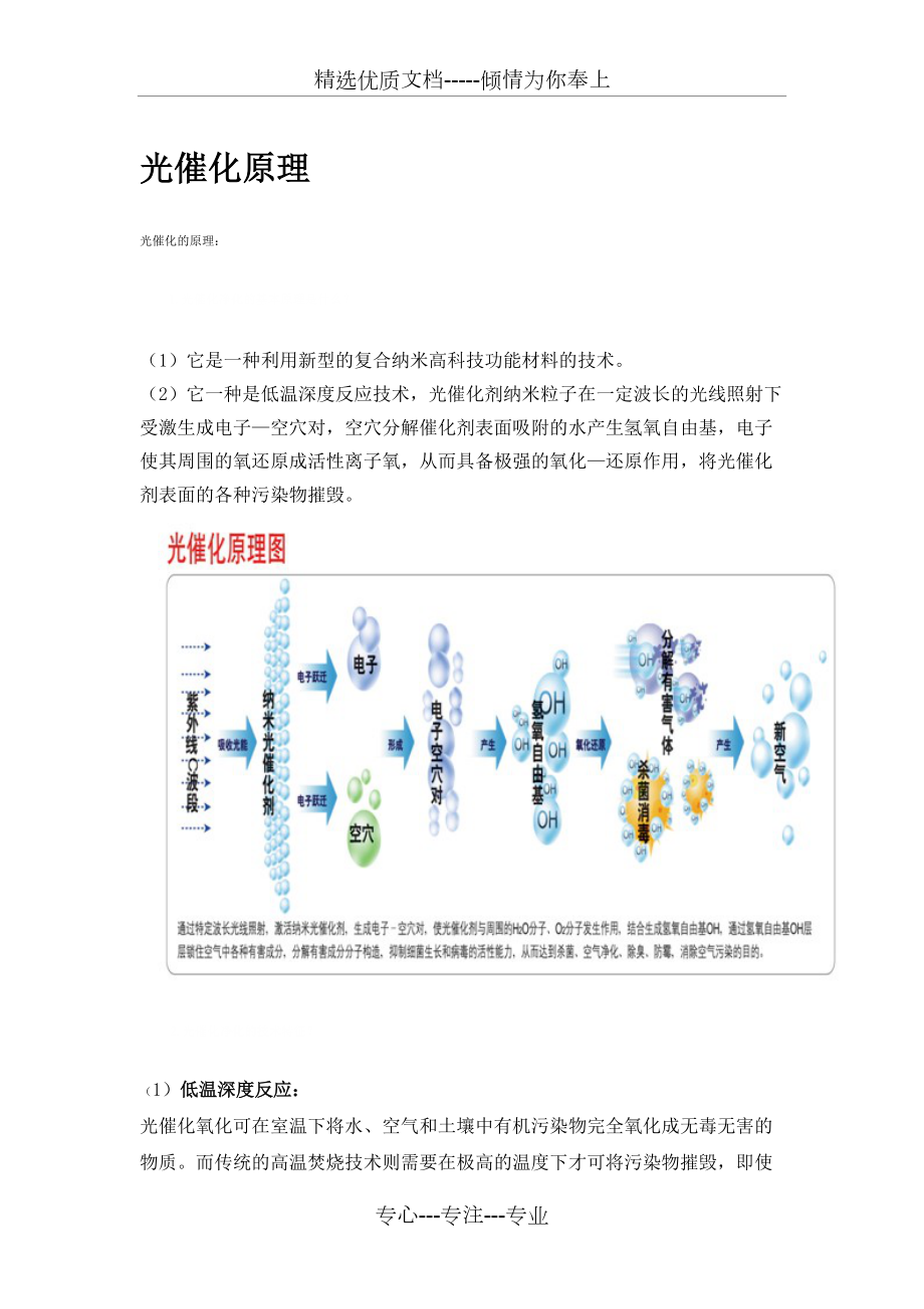 光催化原理(共4页)_第1页