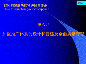 加盟推廣體系的設計和營建 PPT素材