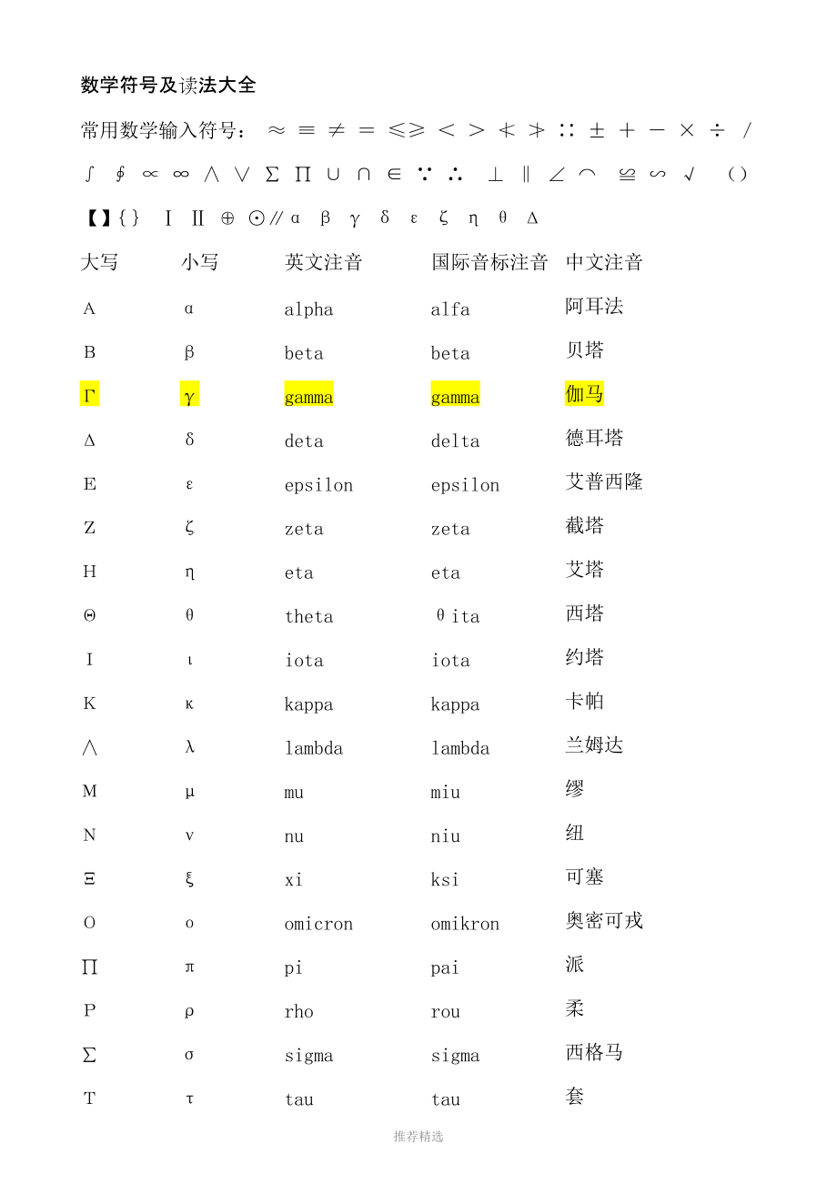 数学符号及读法大全_第1页