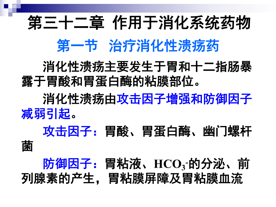 药理学课件：第三十二章作用于消化系统药物_第1页