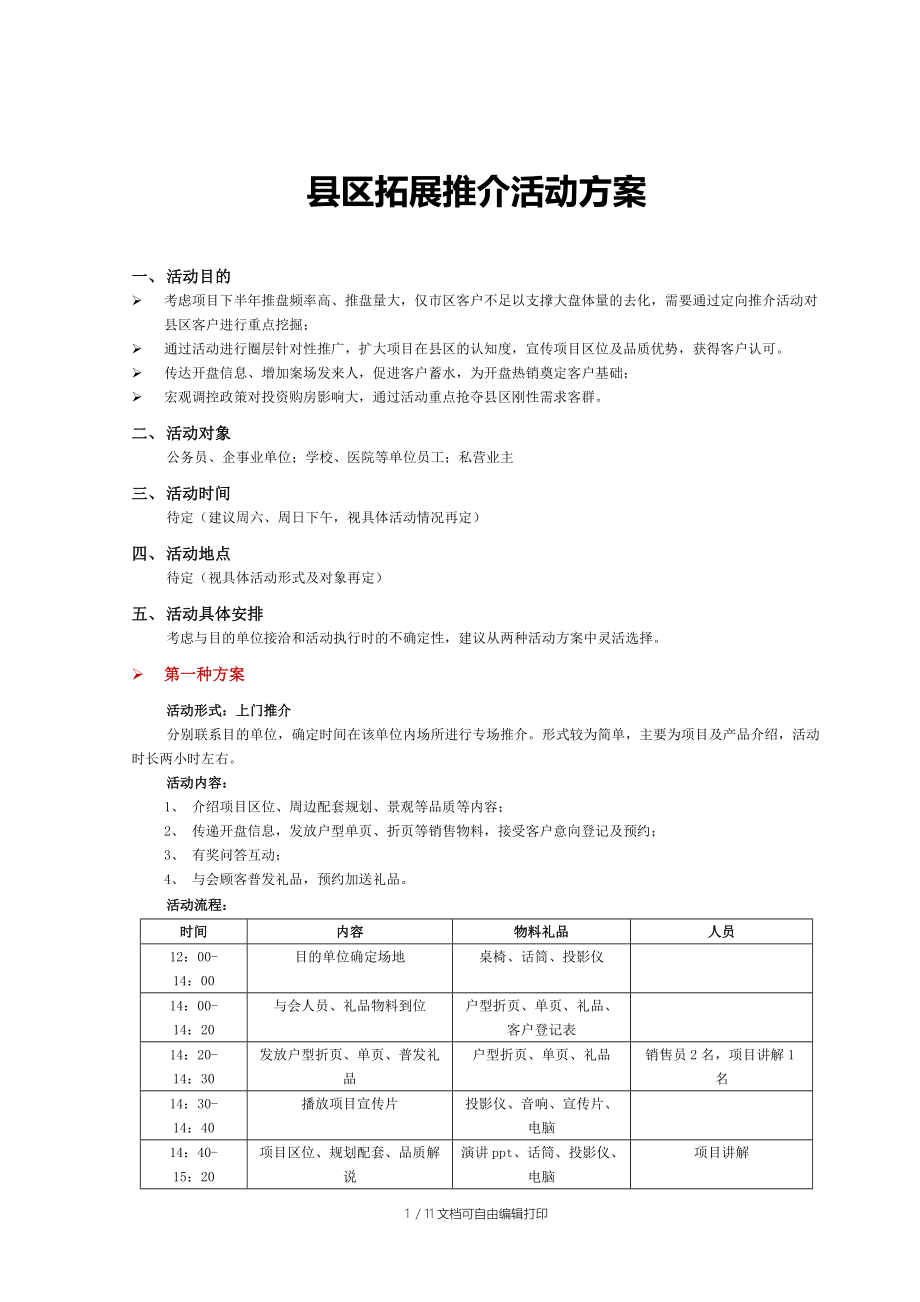 房地产客户拓展推介活动方案_第1页