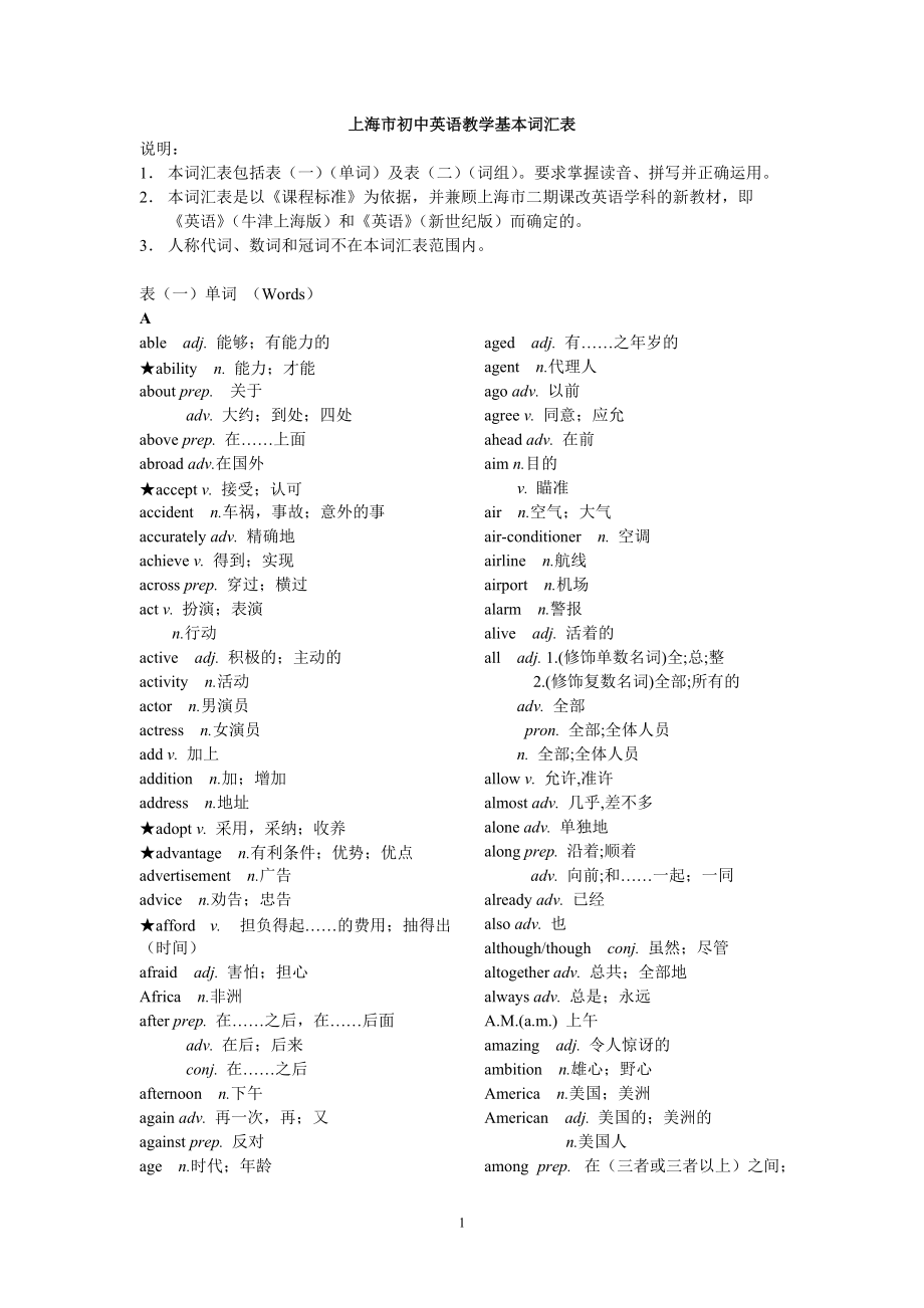 上海市初中英语教学基本词汇表_第1页