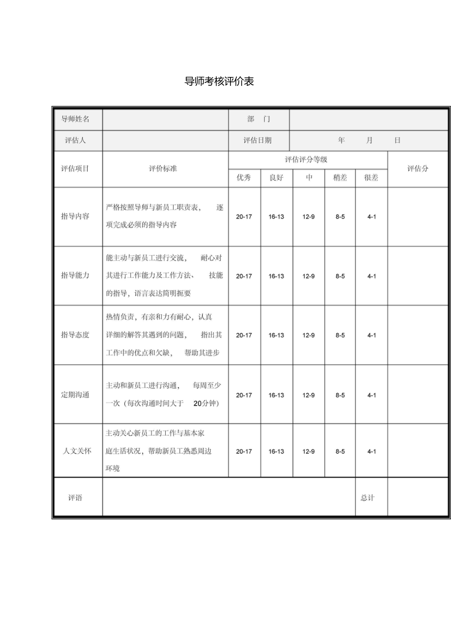 导师考核评价表