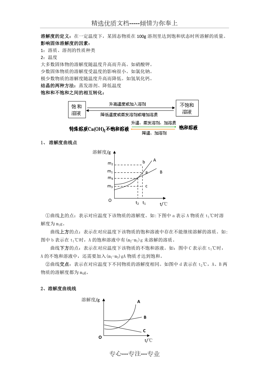 初三化学溶解度曲线题型(共6页)_第1页