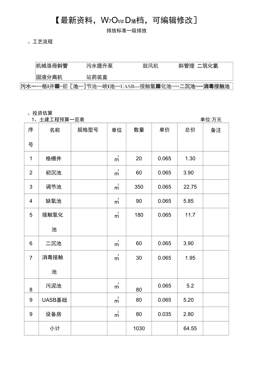 农林业养猪场污水处理设计策划方案_第1页