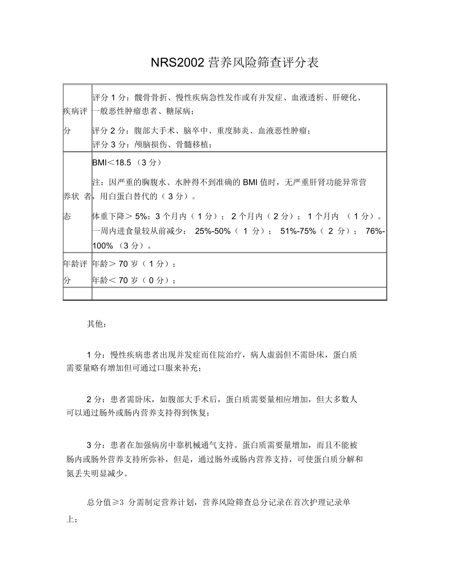 NRS2002营养风险筛查评分表_第1页