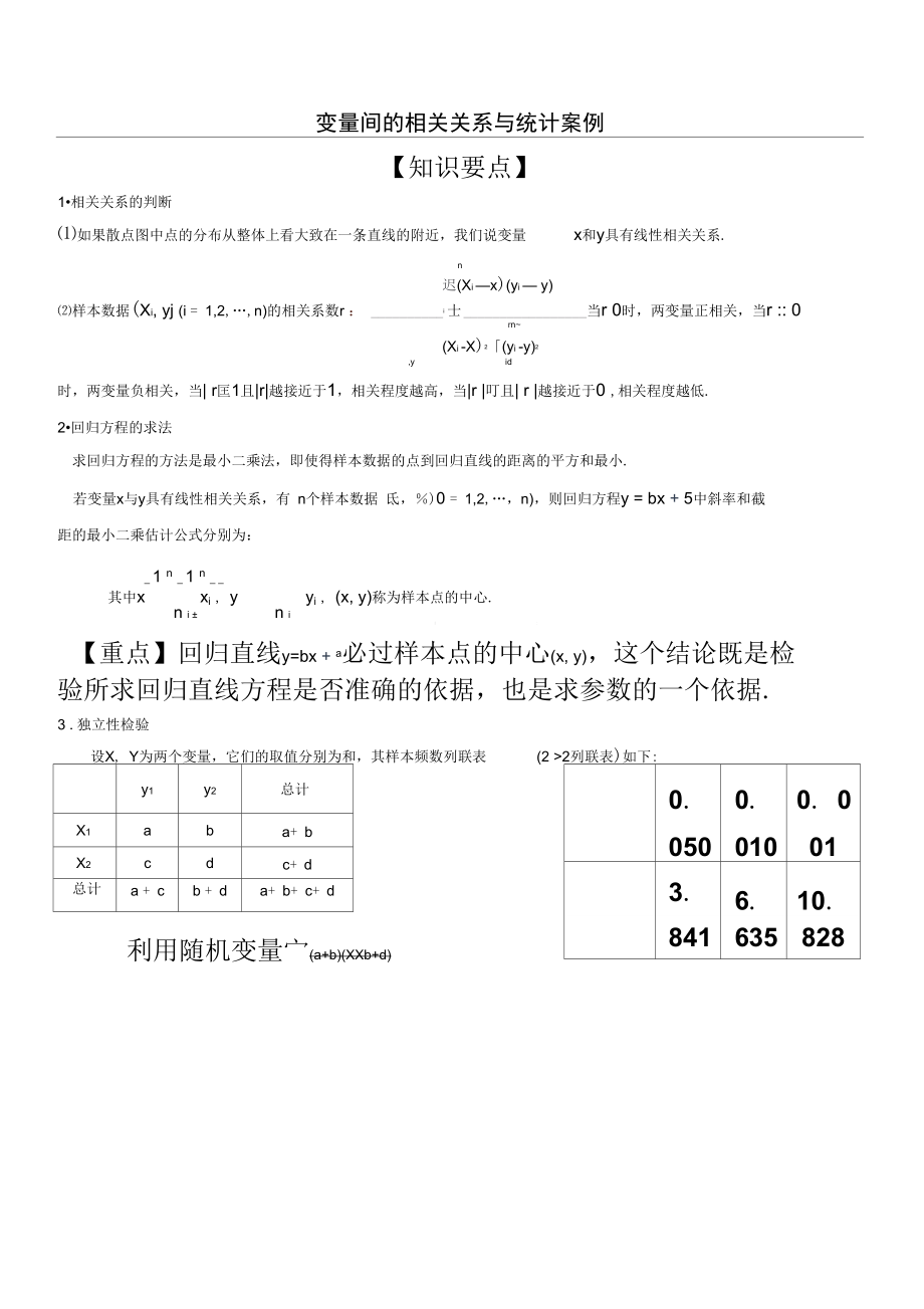 变量间的相关关系与统计案例_第1页