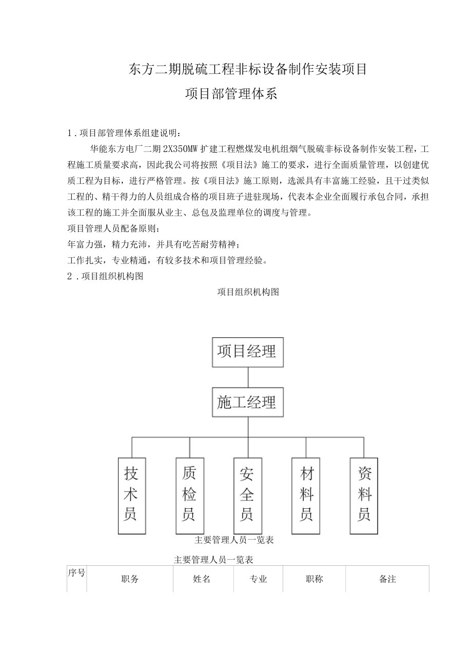 方案施工管理体系_第1页