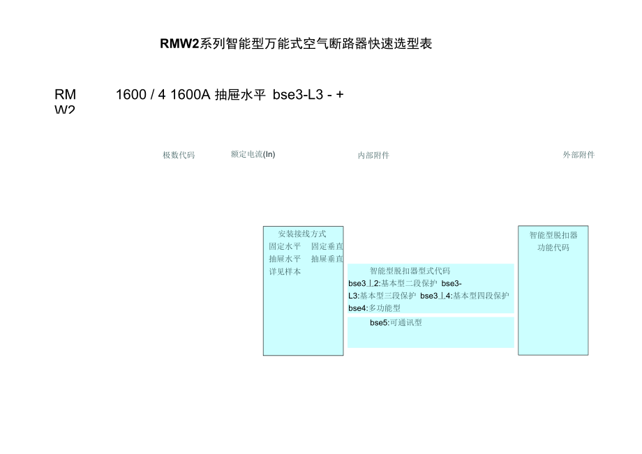 RMW2系列万能式断路器选型表_第1页