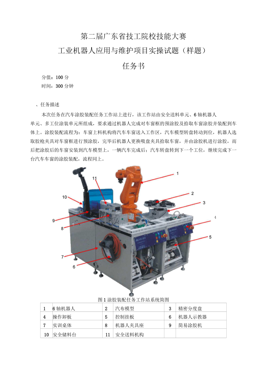 广东技工院校技能大赛工业机器人应用与维护项目样题_第1页