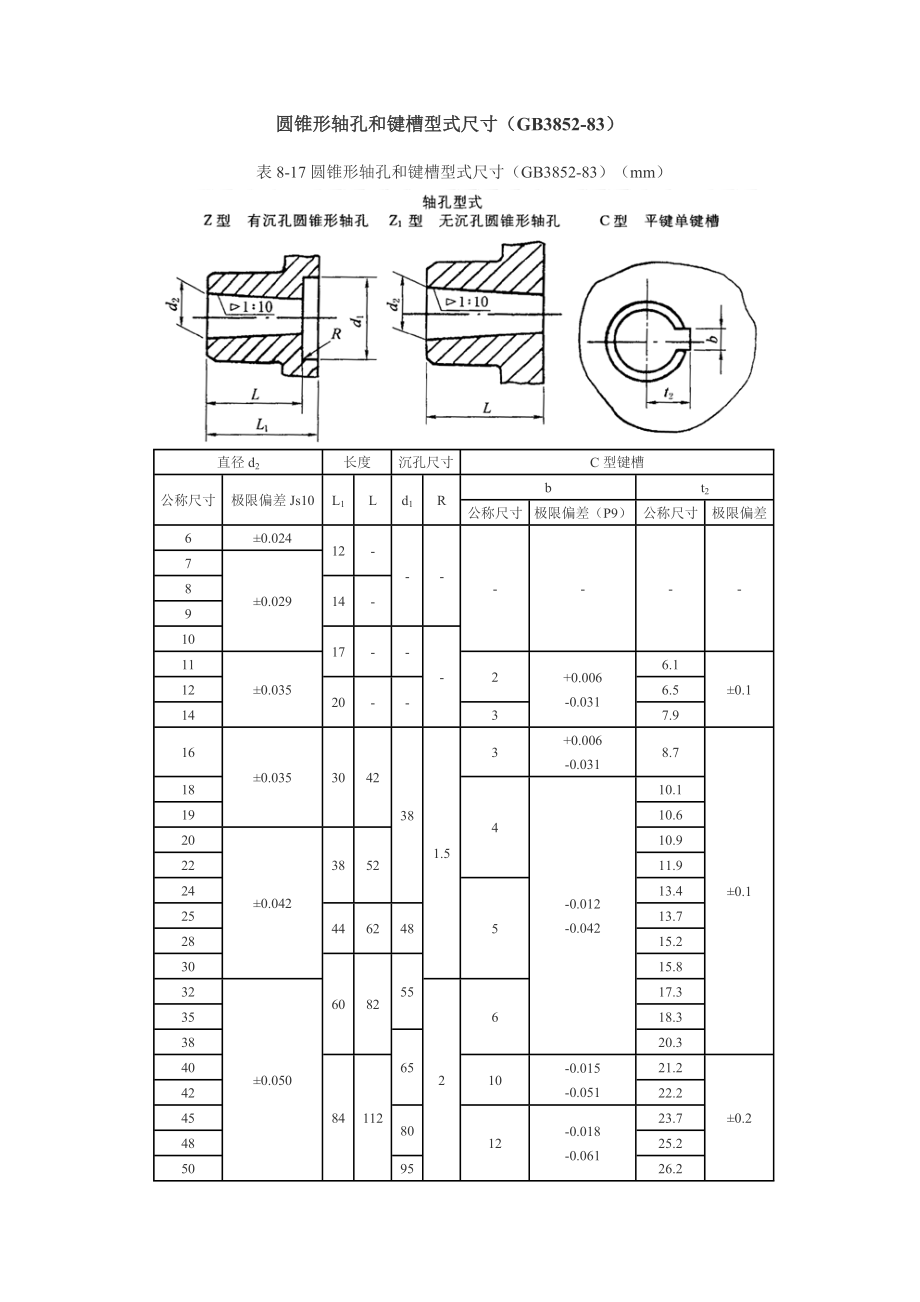 圆锥形轴孔和键槽型式尺寸_第1页