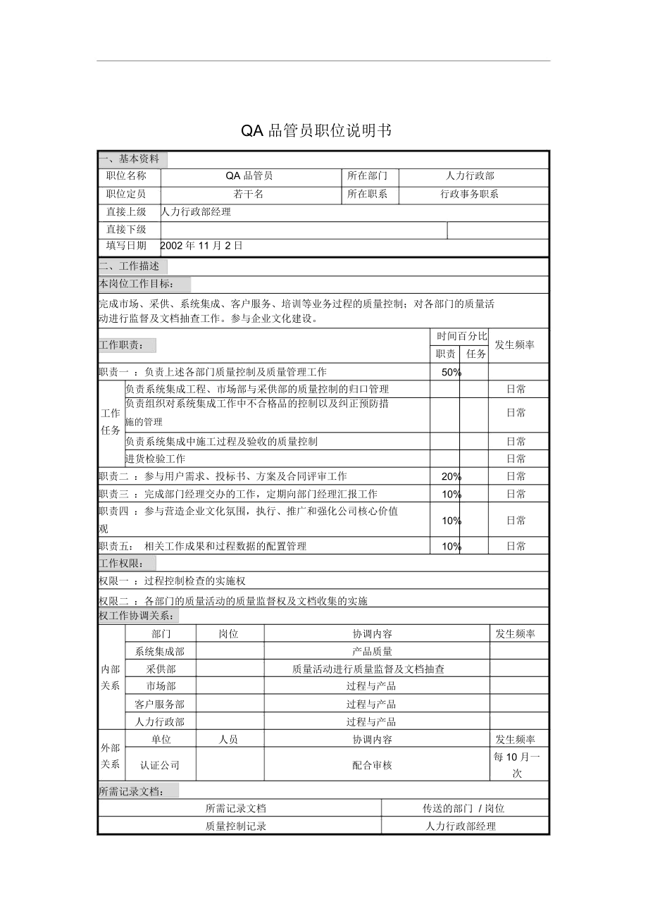 QA品管员的岗位职责_第1页