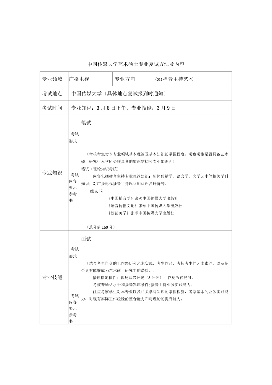 中国传媒大学艺术硕士专业复试办法及内容_第1页