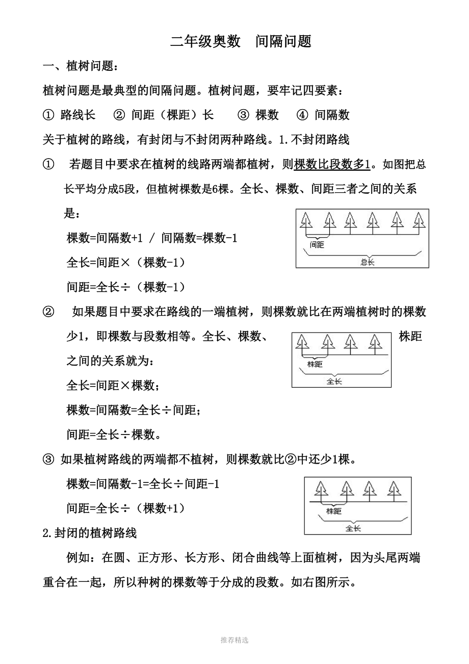 二年级奥数--间隔问题练习_第1页