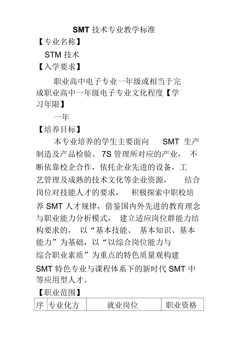 某公司SMT技术专业管理教学标准_第1页