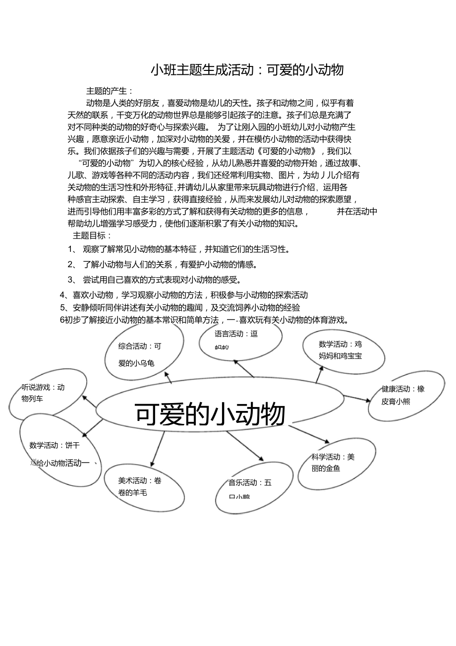 小班主题生成活动可爱的小动物