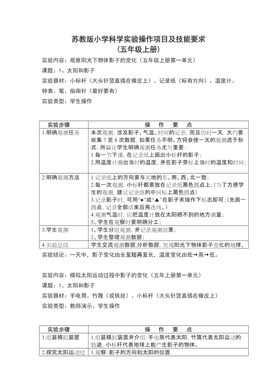 五年级苏教版科学上册实验操作_第1页