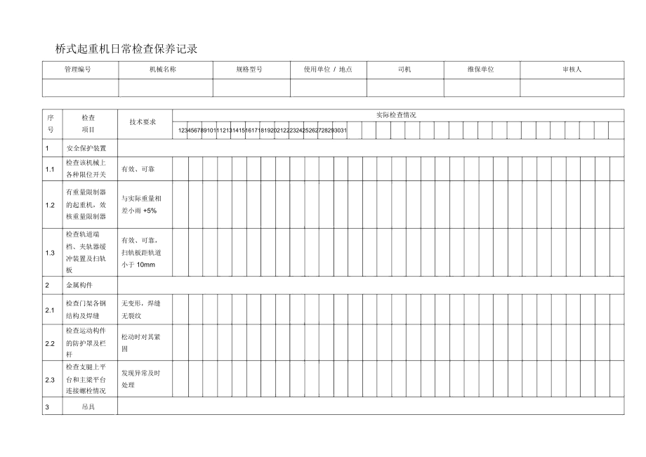 桥式起重机日常检查保养记录表_第1页