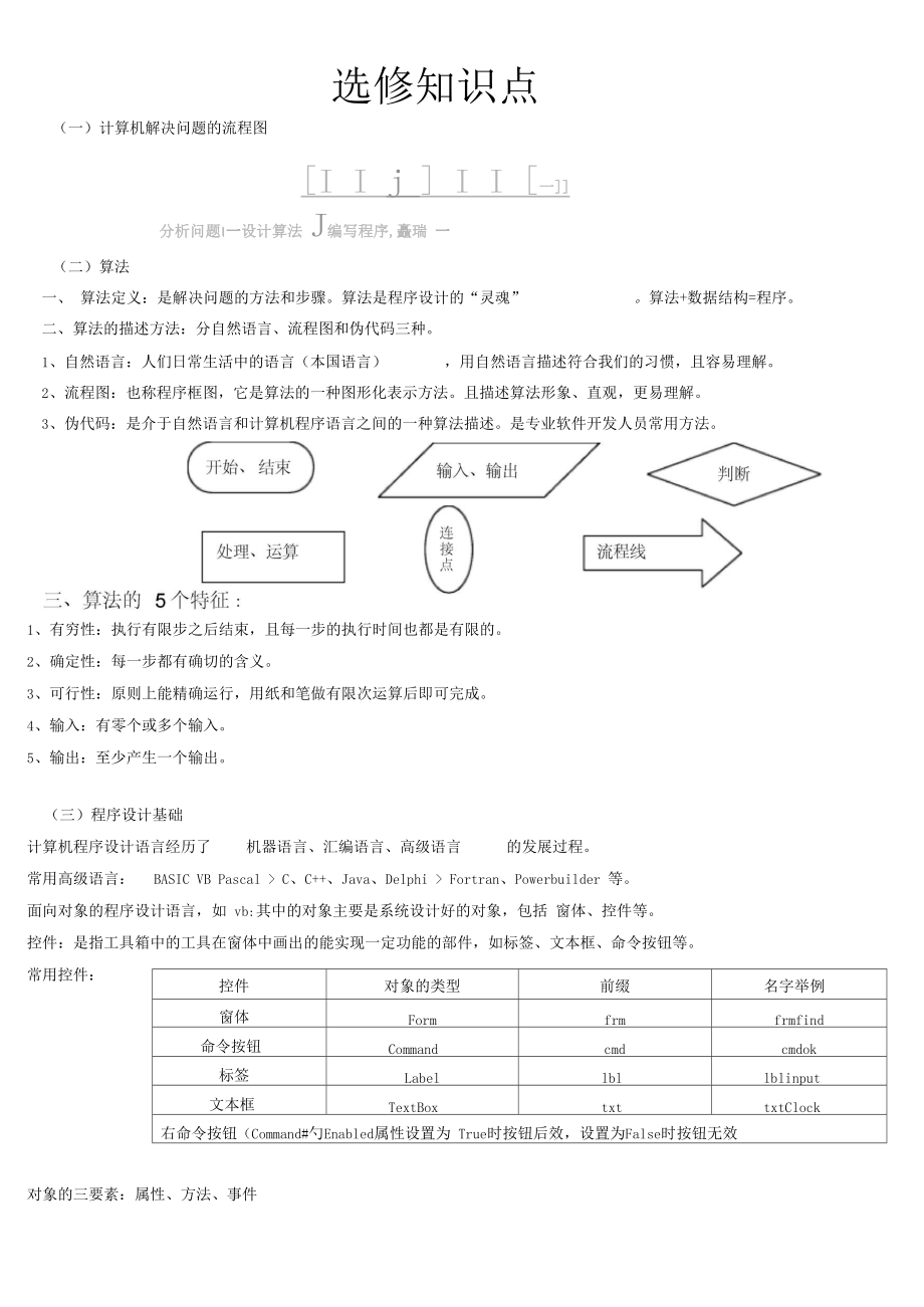 2017信息技术vb选修知识点_第1页