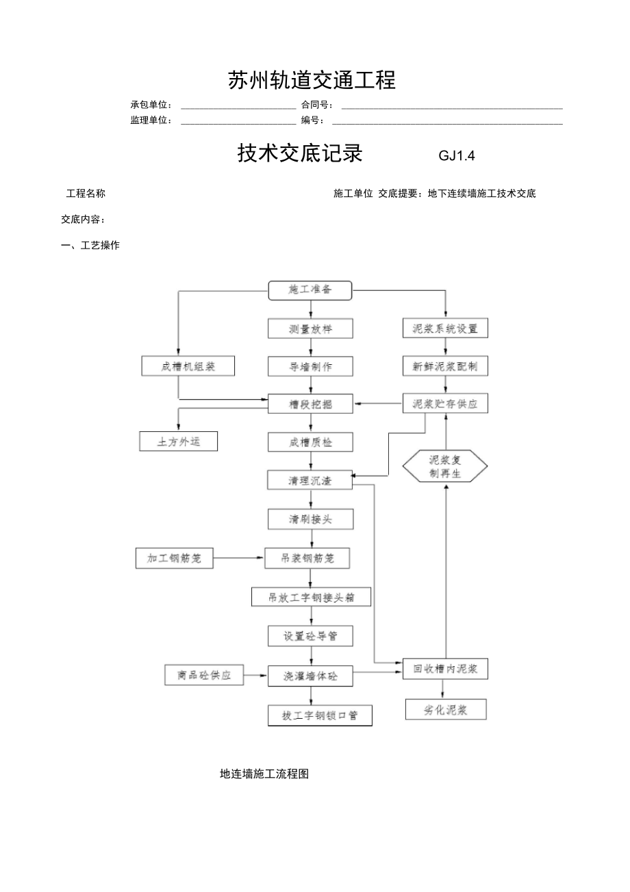 地连墙施工技术交底_第1页