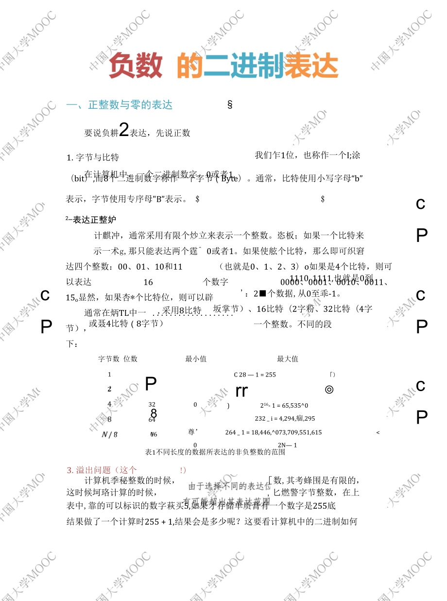 04-学习材料：二进制的负数表达_第1页