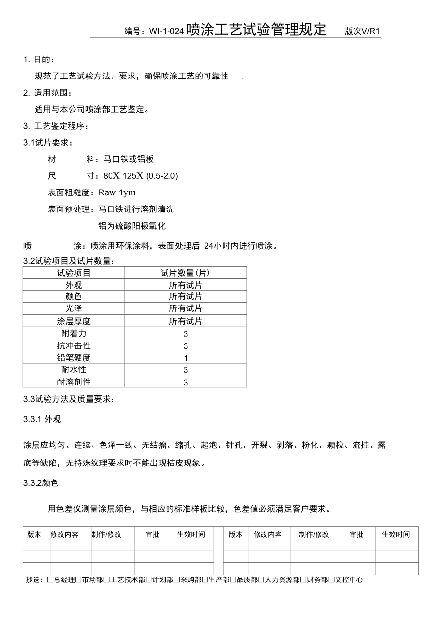 喷涂工艺试验管理规定_第1页