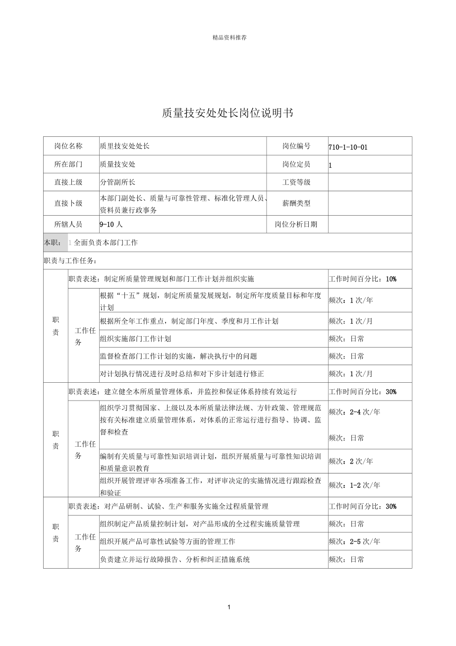 中船重工研究所质量技安处处长岗位说明书_第1页