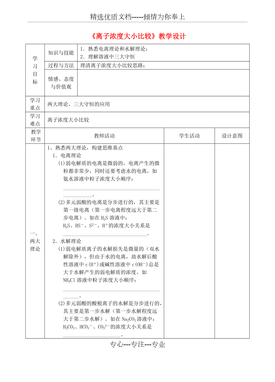 2018-2019年高中化学上学期《离子浓度大小比较》教学设计(共4页)_第1页