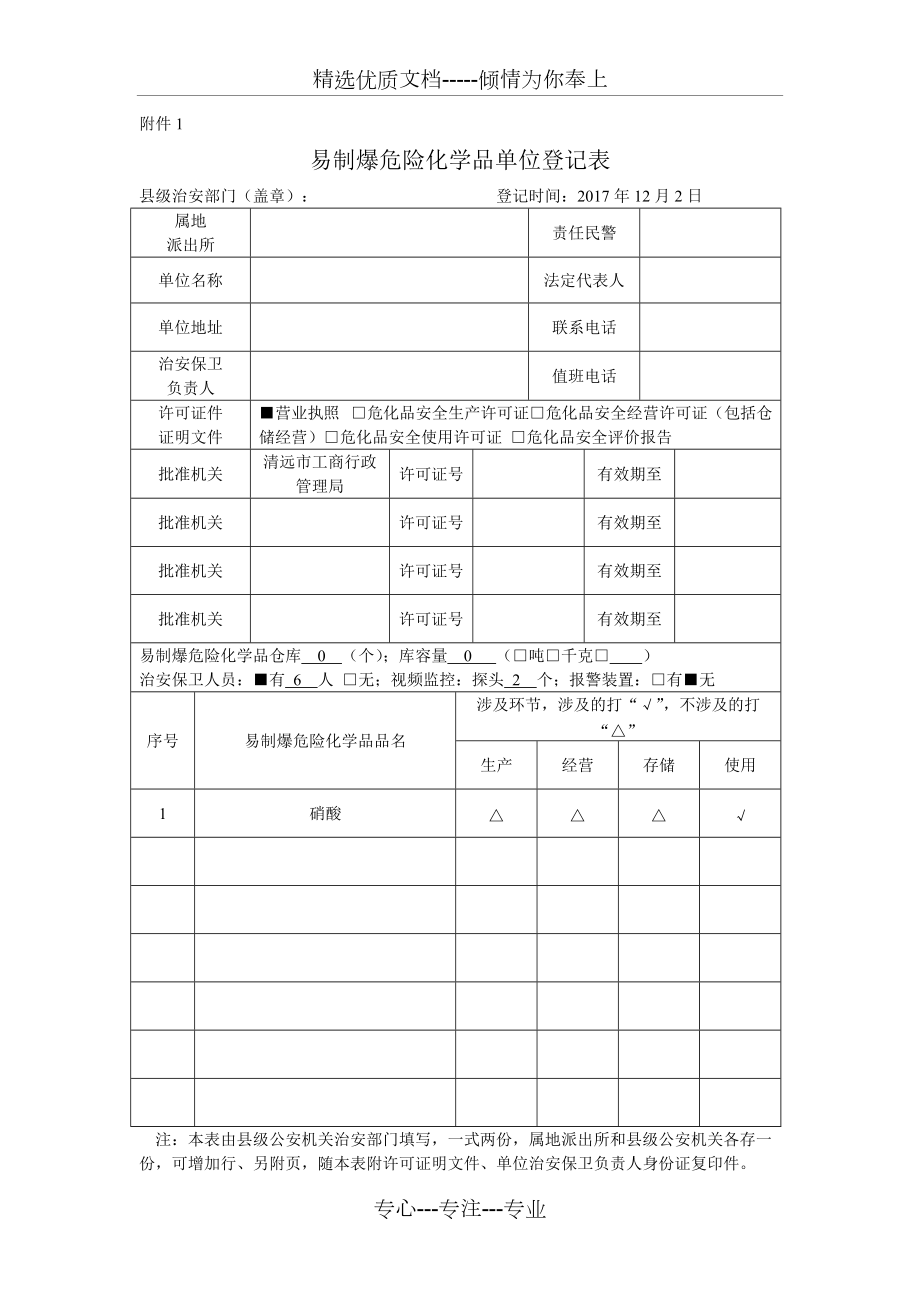 易制爆危险化学品单位登记表(共2页)_第1页