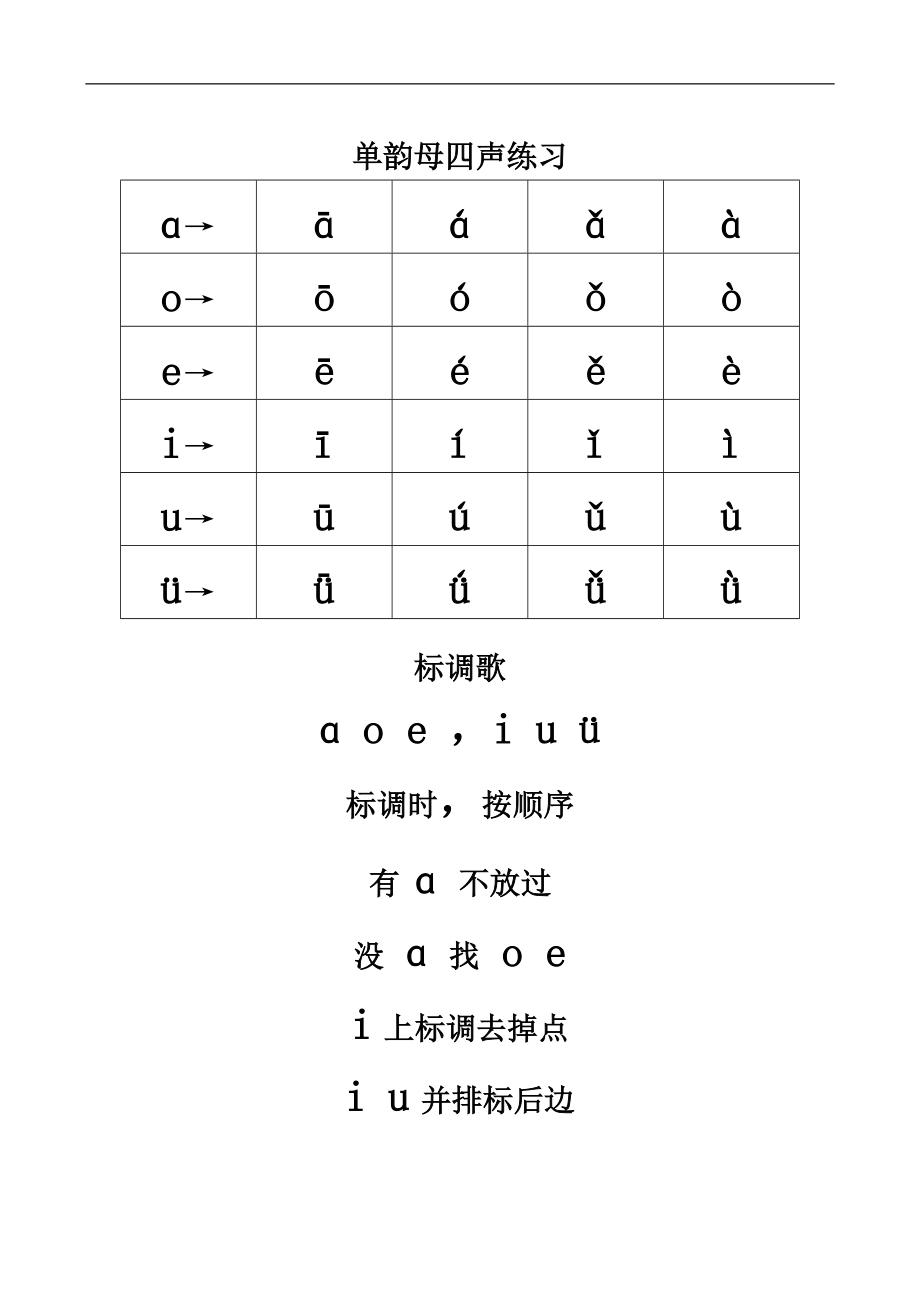 单韵母,复韵母,整体认读四声练习