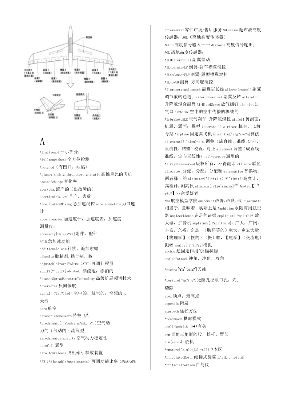 高级航空模型遥控器术语英中文对照_第1页