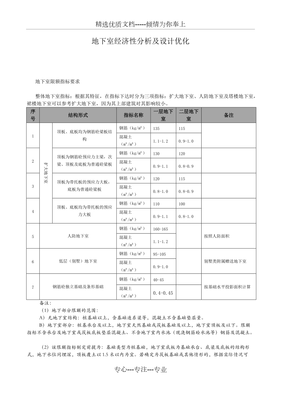 房产公司地下室经济性分析及设计优化(共17页)_第1页