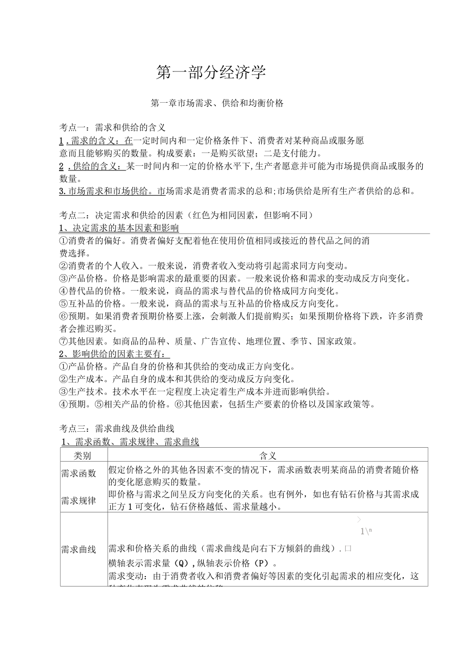 中級經濟師經濟基礎復習筆記(第一部分經濟學基礎)_第1頁