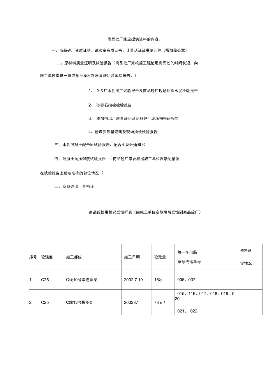 商品砼厂家应提供资料的内容_第1页