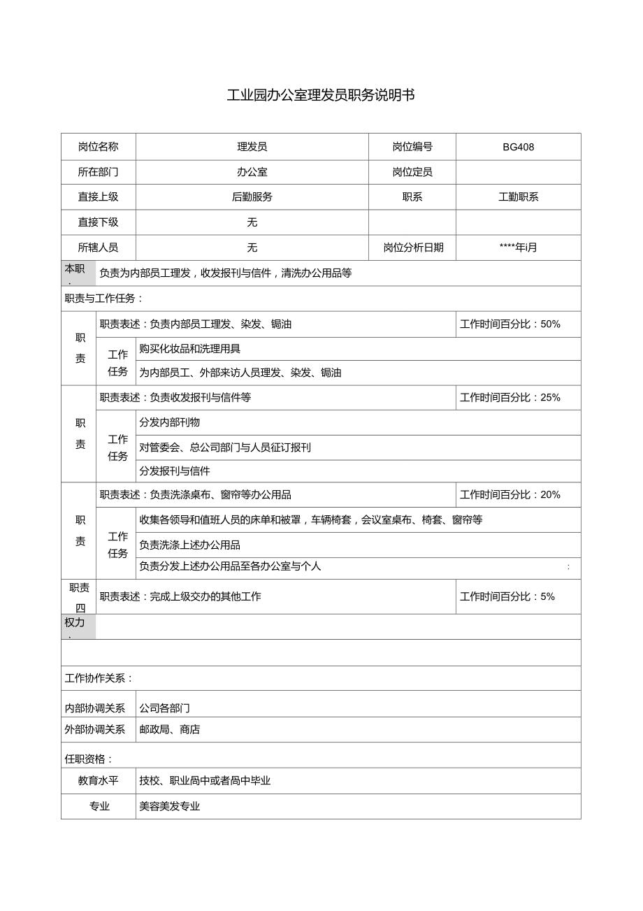 工业园办公室理发员职务说明书_第1页