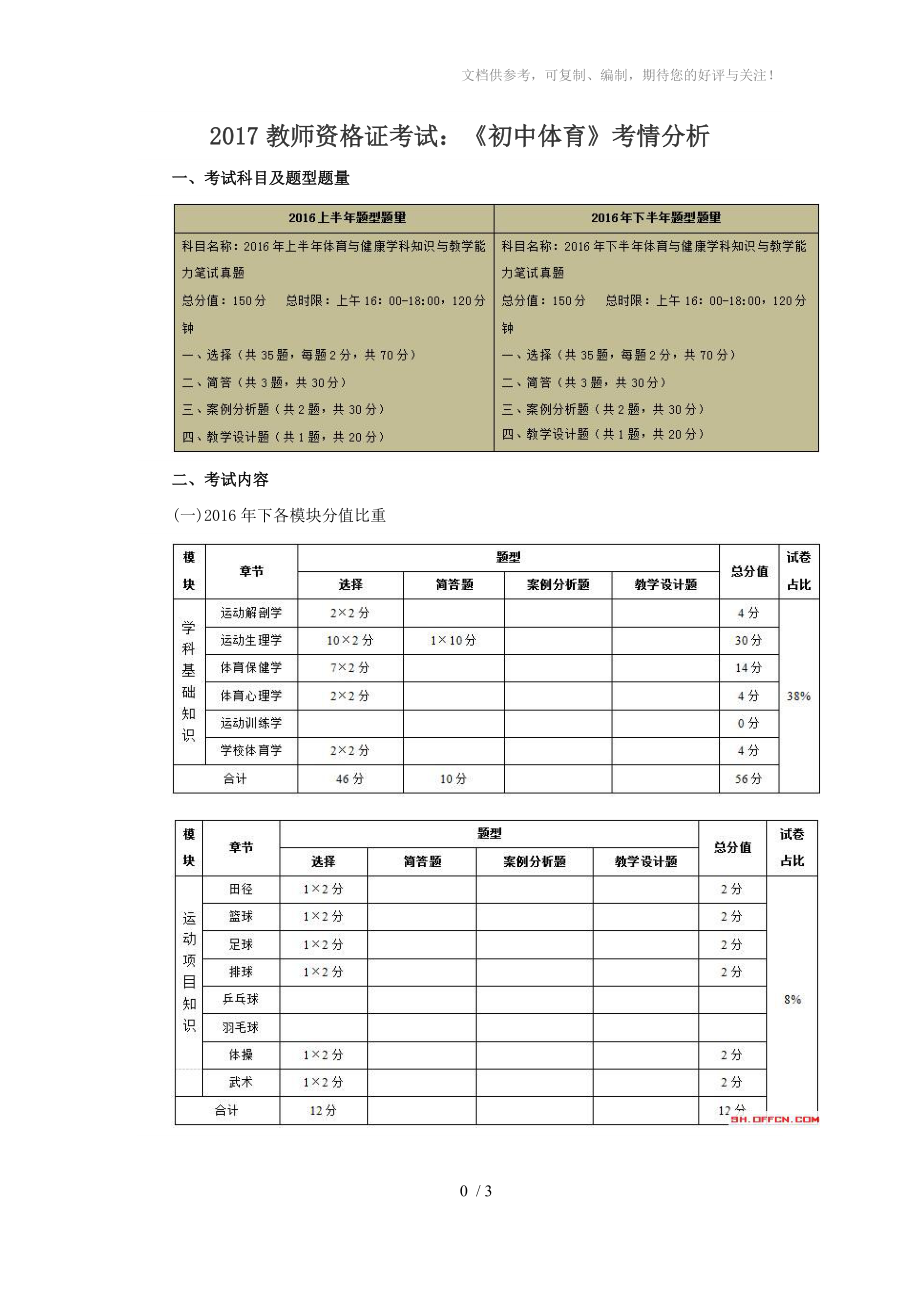 2017教師資格證考試：《初中體育》考情分析_第1頁