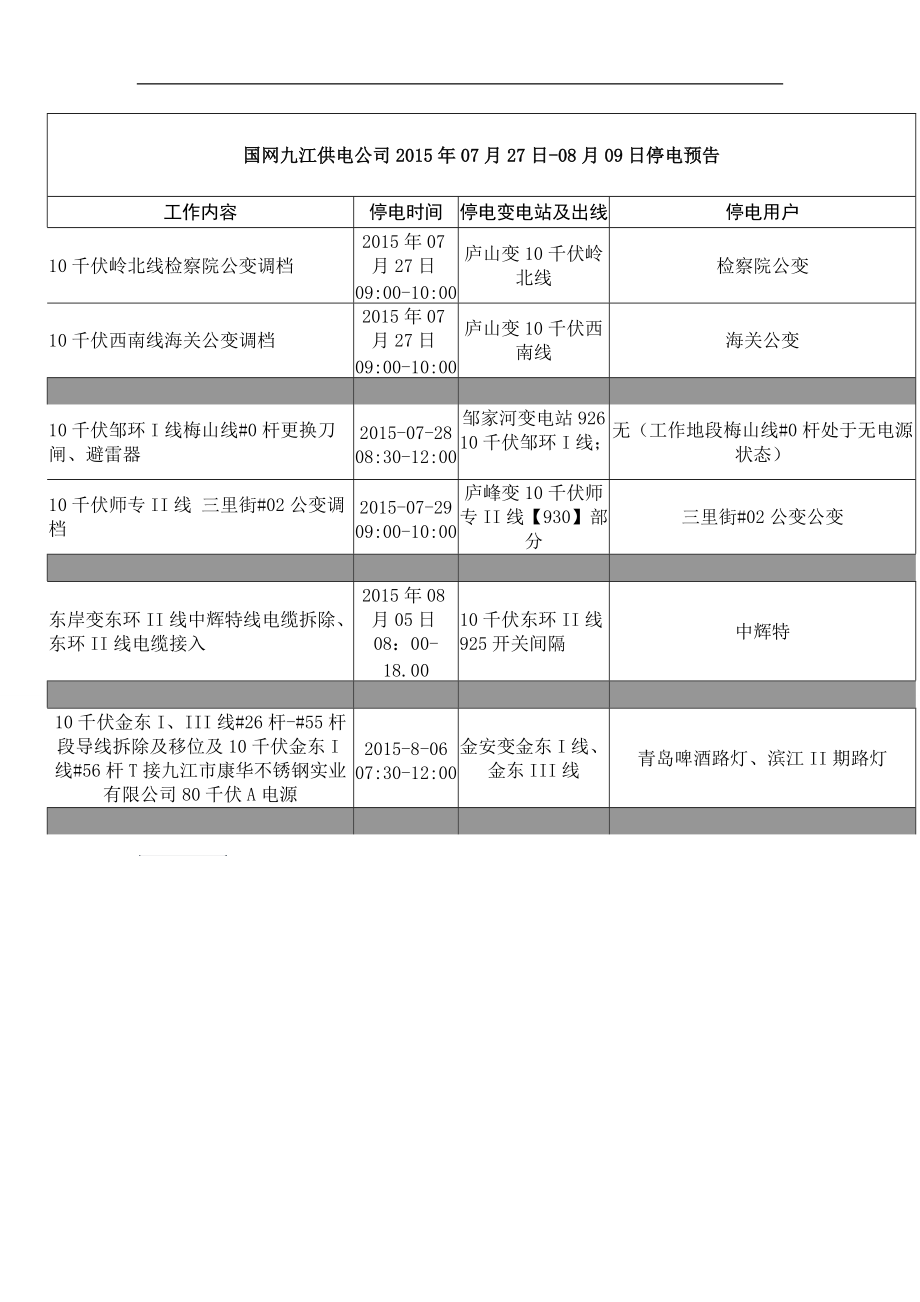 国网九江供电公司2015年07月27日-08月09日停电预告_第1页