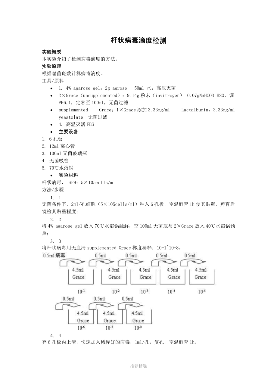 噬菌斑测病毒滴度参考word_第1页