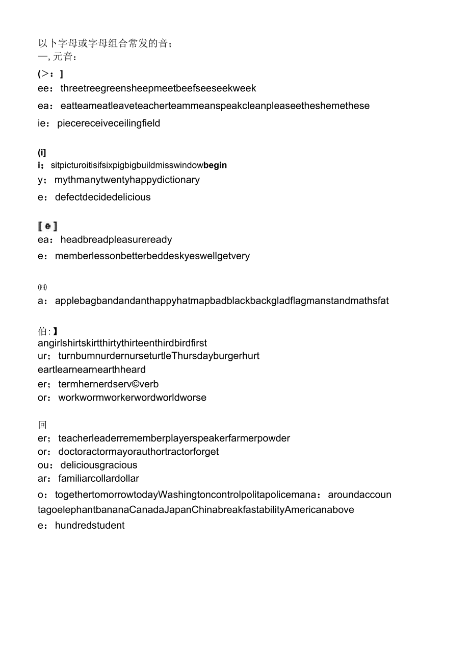 英语字母组合音标_第1页